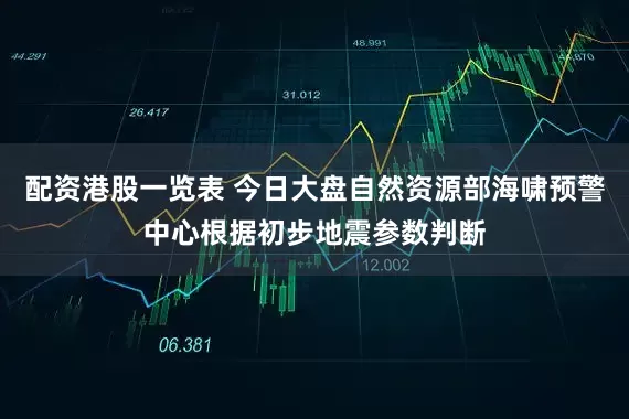 配资港股一览表 今日大盘自然资源部海啸预警中心根据初步地震参数判断